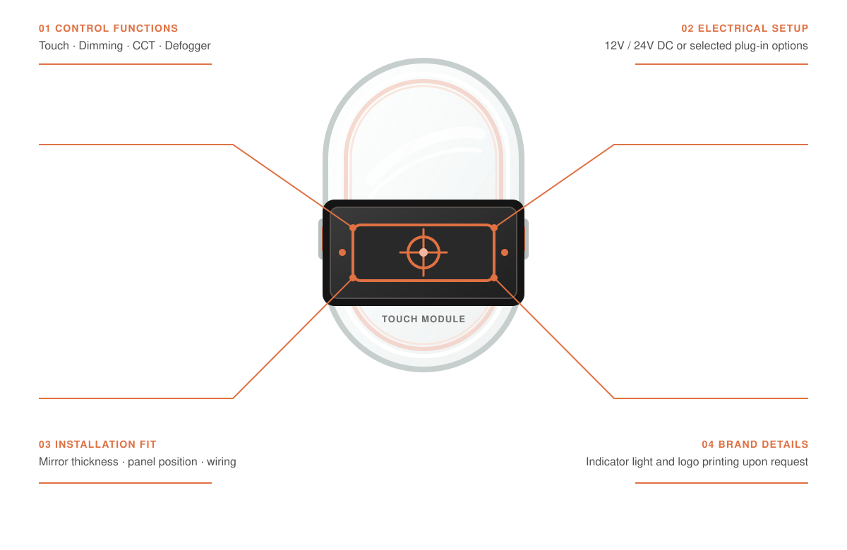 led mirror touch module illustration led-mirror-touch-module-illustration