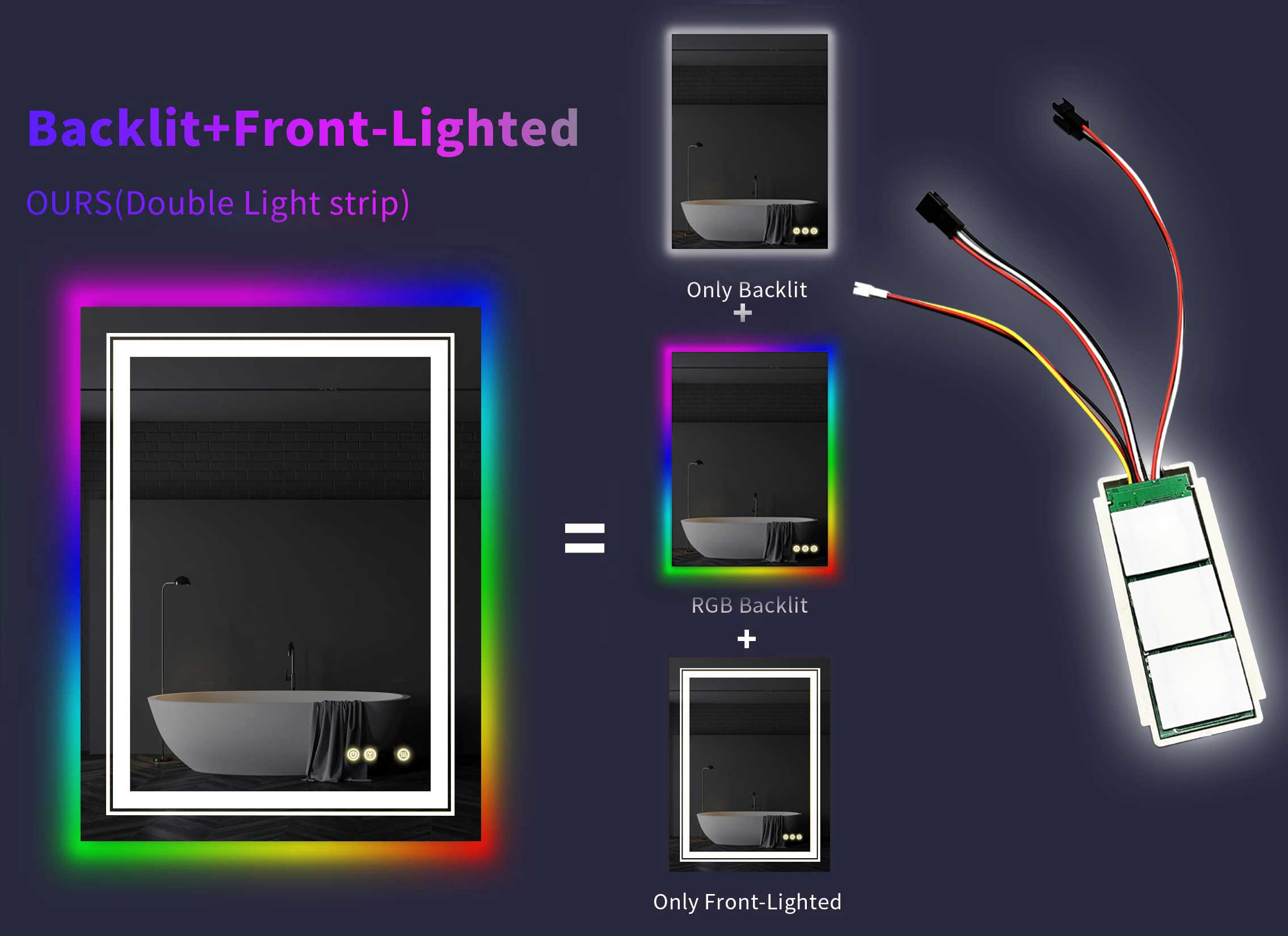 RGB Touch Sensor Switch