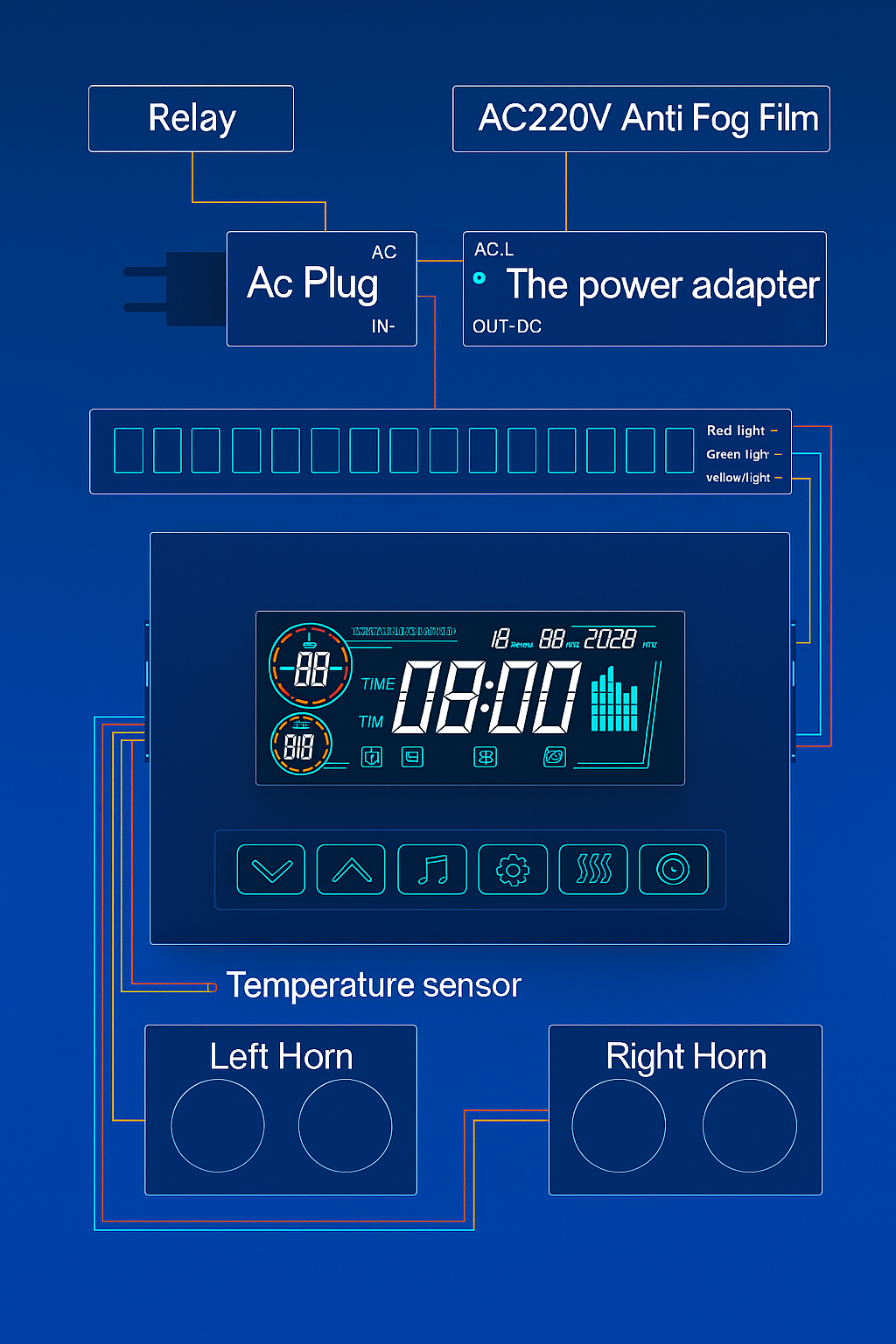 Six Button Bluetooth Touch Sensor Switch With HD Screen