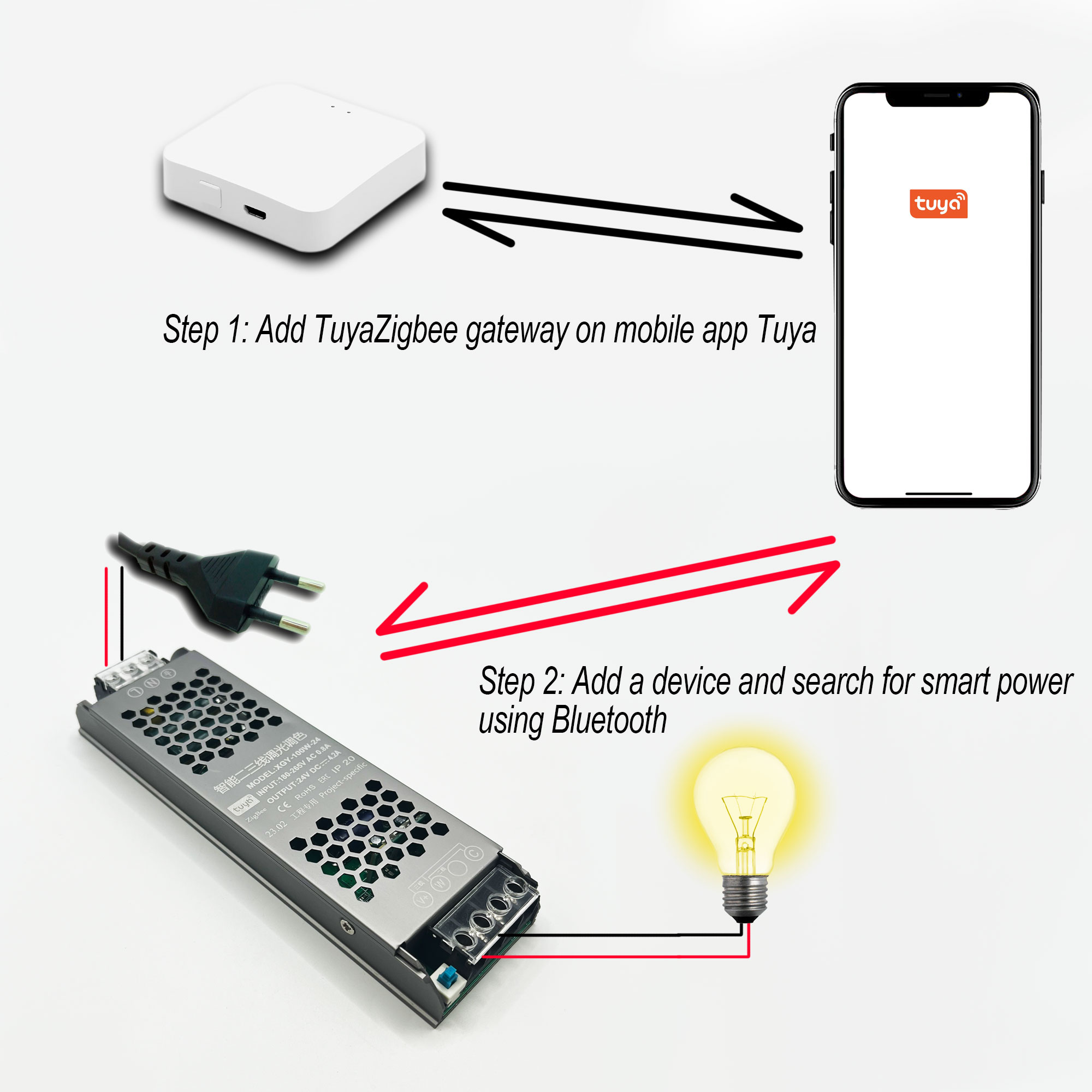 100W Intelligent Two Or Three Line Dimming And Color Adjustment Engineering Power Supply