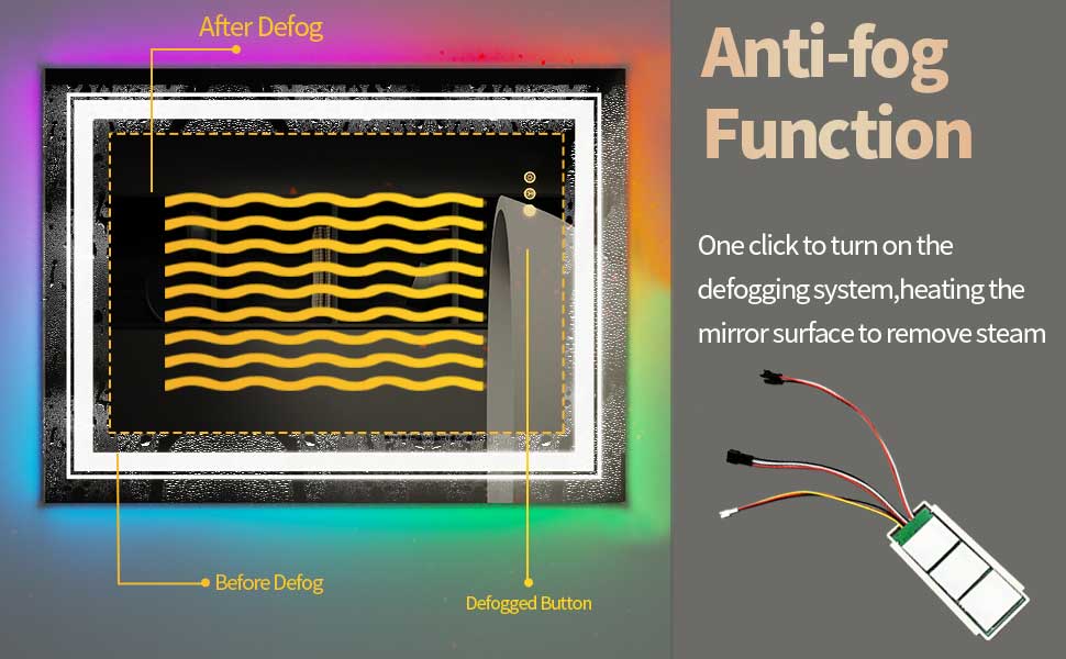 RGB Touch Sensor Switch