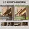Hidden Knock Sensor Switch for LED Cabinet Lighting