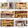 IP55 Potted 12V LED Power Supply for Mirrors & Cabinets
